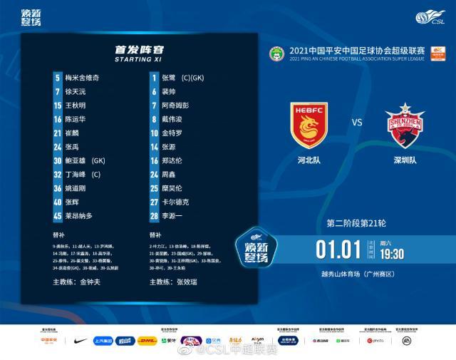 sofascore安卓中文版下载-河北vs深圳：双外援PK三外援 卡尔德克金特罗出战